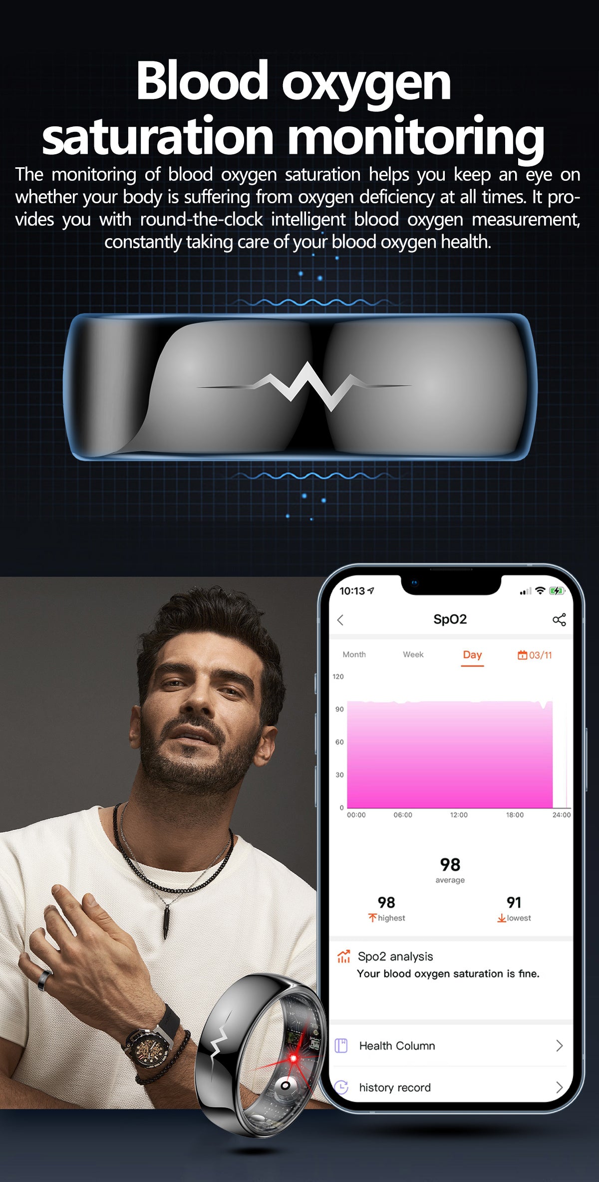 YEESH - Q520 Smart Ring – Premium Hälsoring med ECG, Pulsmätning, AI Hälsomonitorering och 5 ATM Vattentålighet