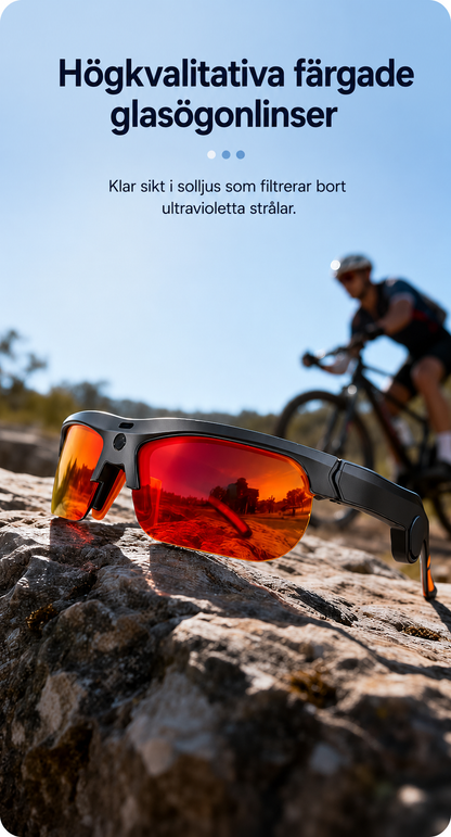 YEESH - E08 AI Smart Glasses – Premium Smarta Glasögon med 13 MP-kamera, Wi-Fi 6, AI-assistent & Realtidsöversättning