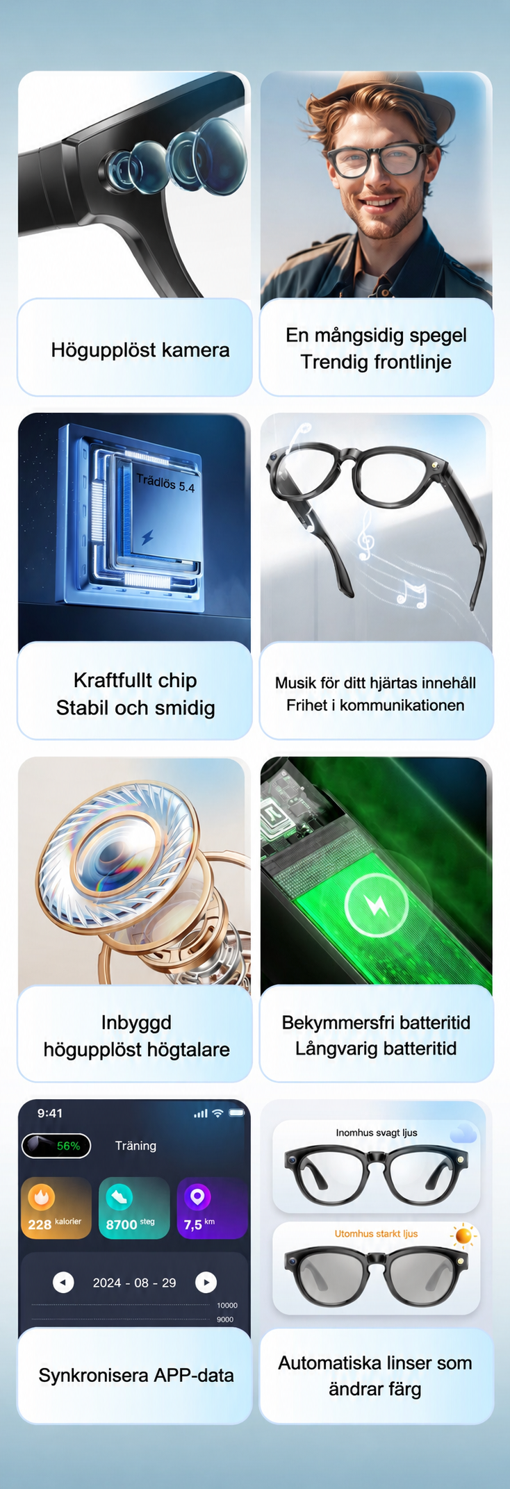 YEESH - GS380 AI Smart Glasses – Smarta Glasögon med HD-kamera, AI-assistent, Bluetooth & LED-lampa