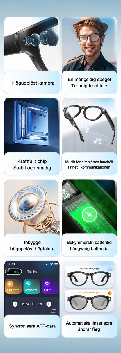 YEESH - GS380 AI Smart Glasses – Smarta Glasögon med HD-kamera, AI-assistent, Bluetooth & LED-lampa